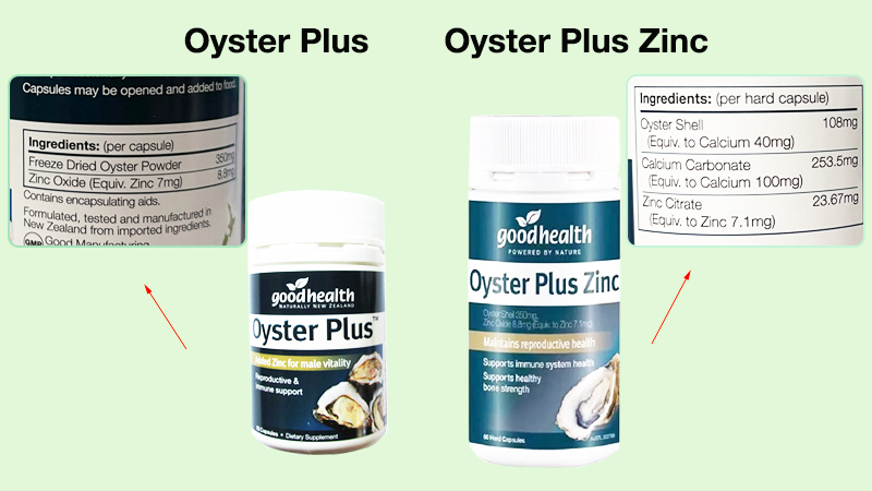 Bảng thành phần tinh chất hàu Oyster Plus và Oyster Plus Zinc 2023