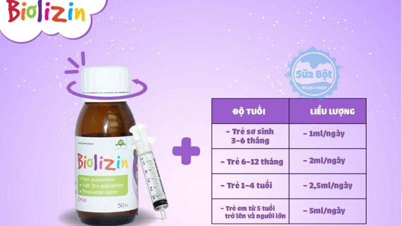 Kẽm Biolizin 50ml sử dụng liều lượng theo từng độ tuổi