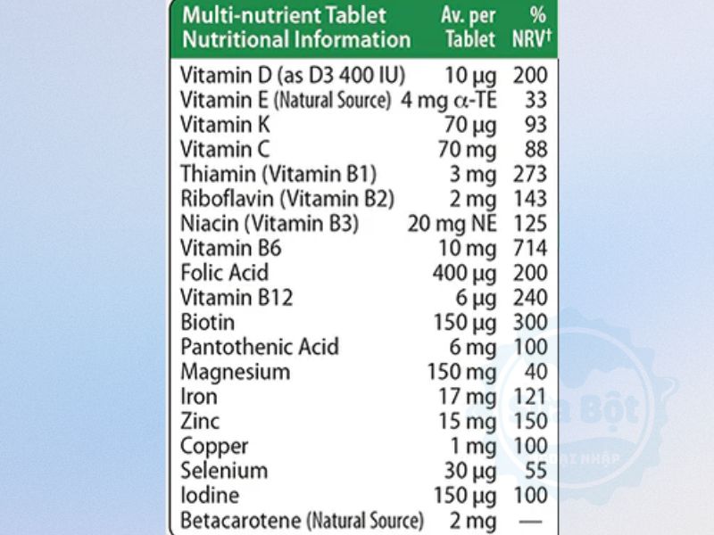 Vitamin Vitabiotics Pregnacare Plus Omega-3 thông tin dinh dưỡng