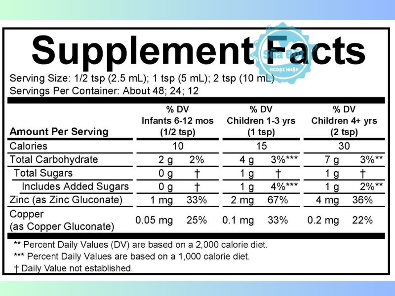 Bảng thành phần chi tiết của sản phẩm kẽm Childlife 